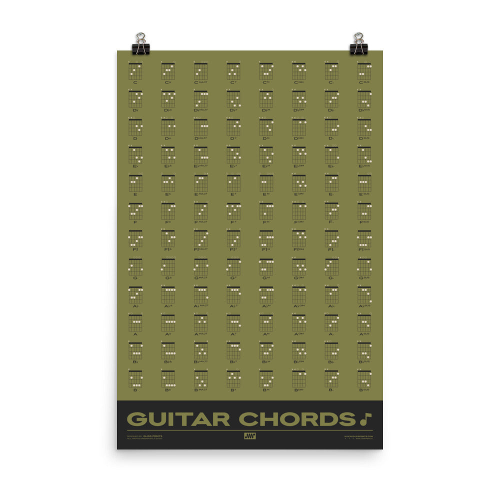 Guitar Chords Chart Poster, Green