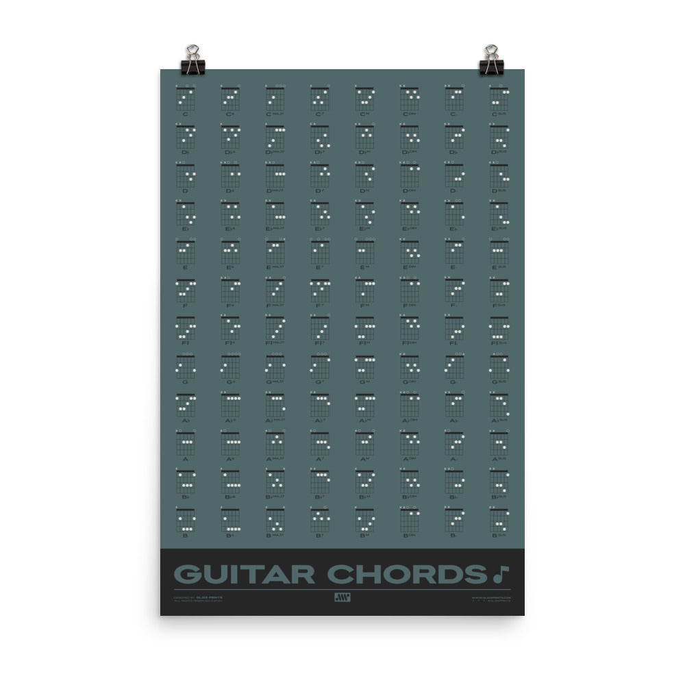 Guitar Chord Chart Poster