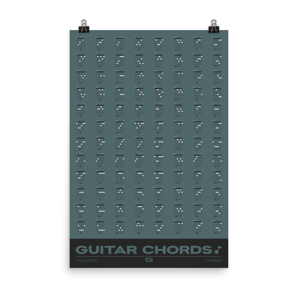 Guitar Chords Chart Poster, Blue