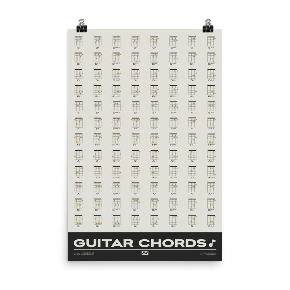 Guitar Chords Chart Poster, Cream