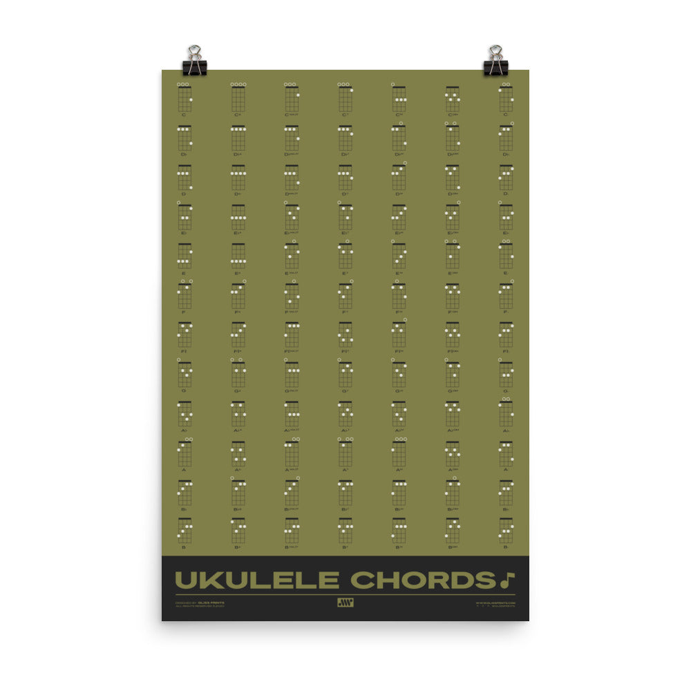 Ukulele Chord Chart, Green