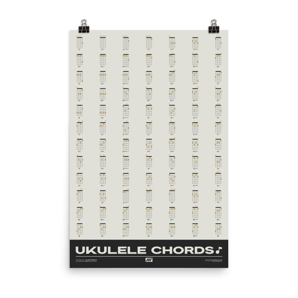 Ukulele Chord Chart, Cream