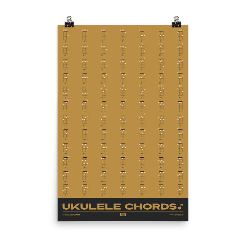 Poster Didattico Dell'accordatura Per Ukulele Mancini - Grafico Della Tastiera Per Mancini, 11x17 Pollici - Foto 2