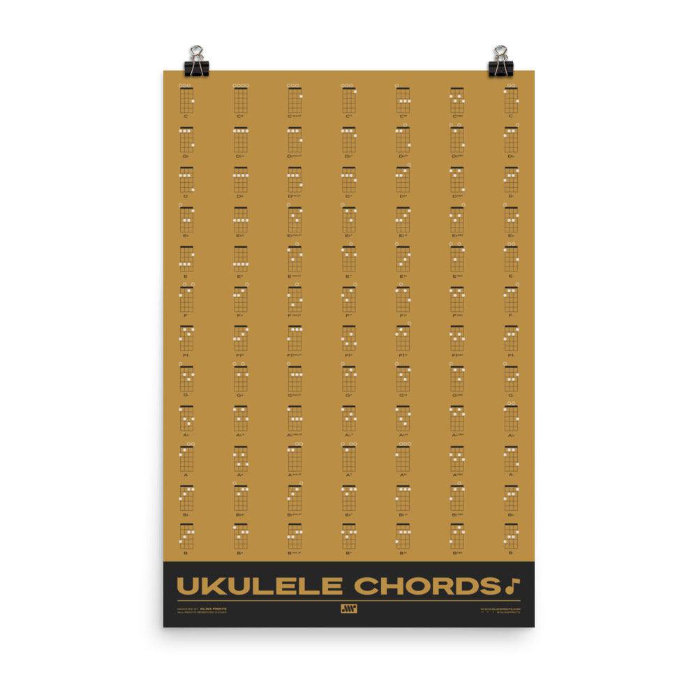 Ukulele Chord Chart, Yellow