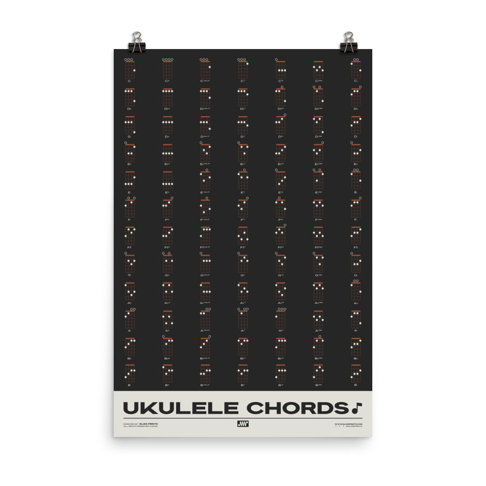 Ukulele Chord Chart, Black