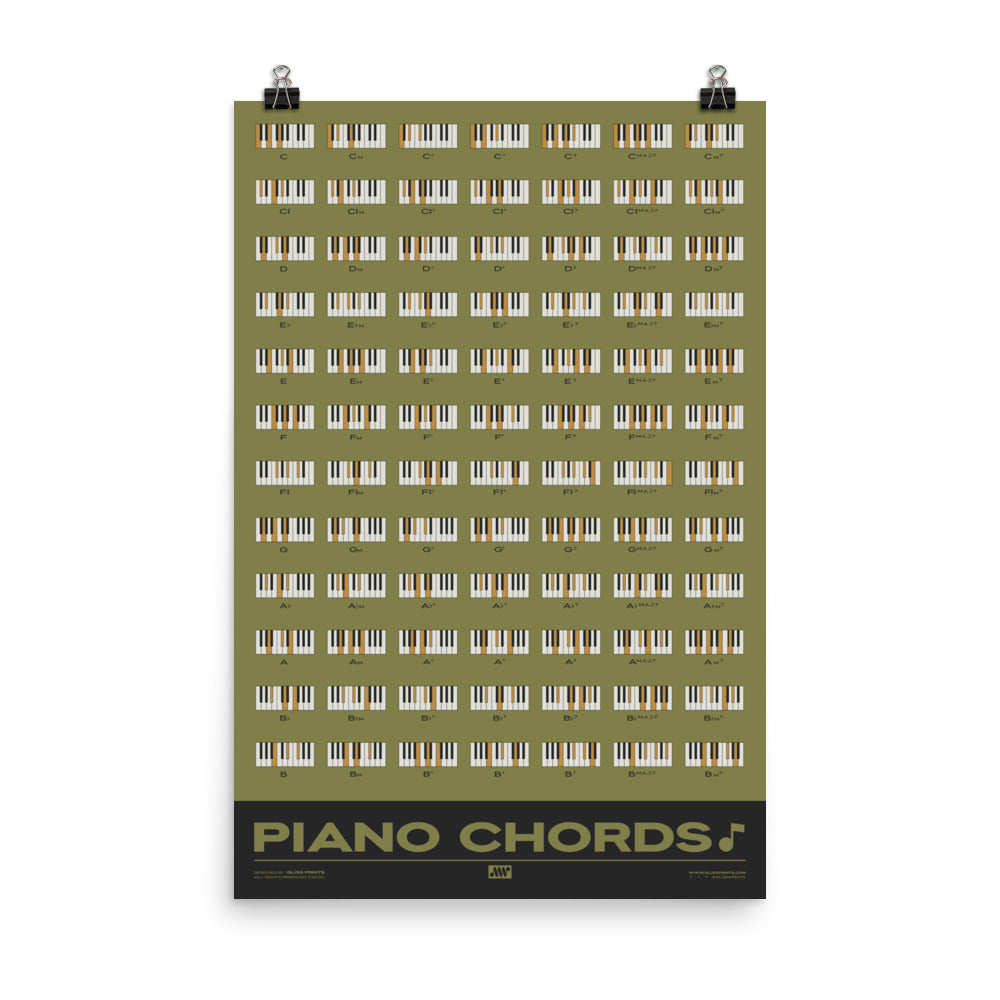 Piano Chords Chart, Green