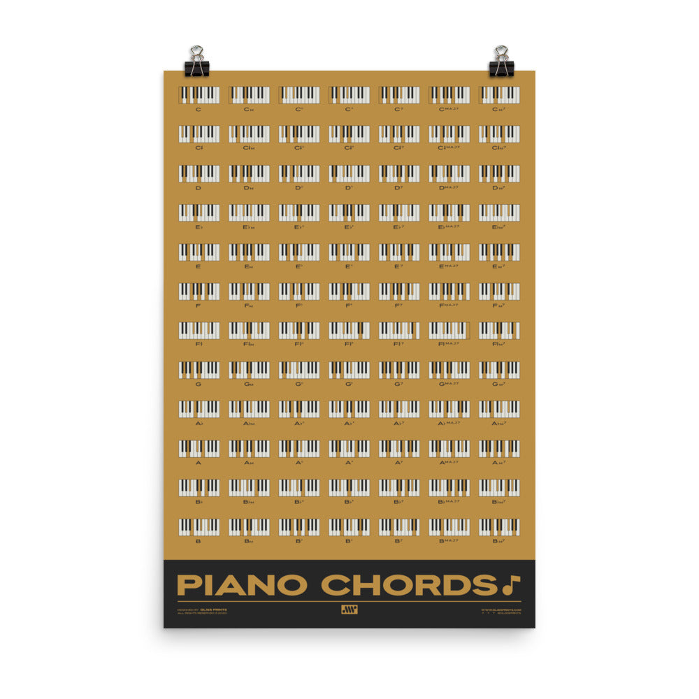 Piano Chords Chart, Yellow