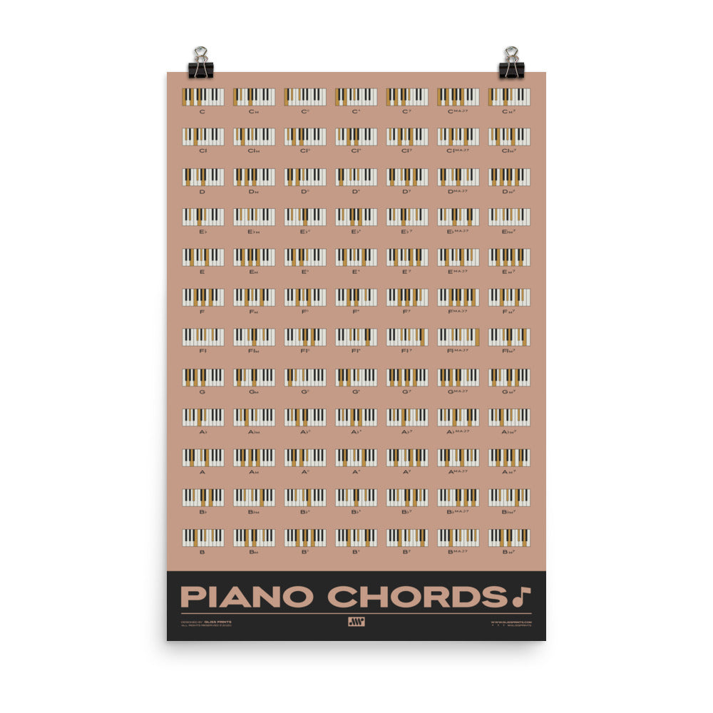 Piano Chords Chart, Pink