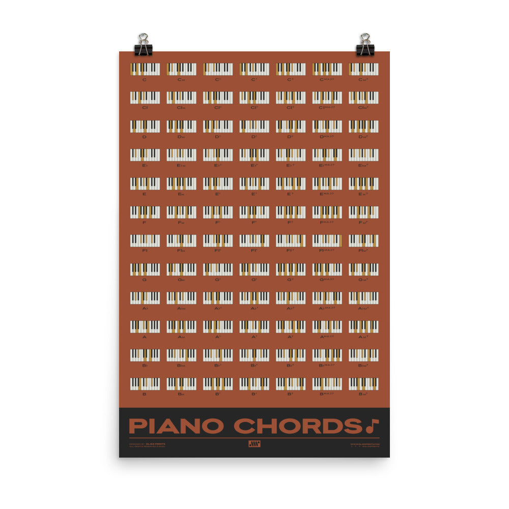 Piano Chords Chart, Red