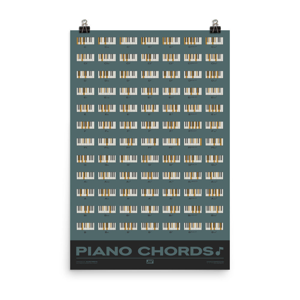 Piano Chords Chart, Blue