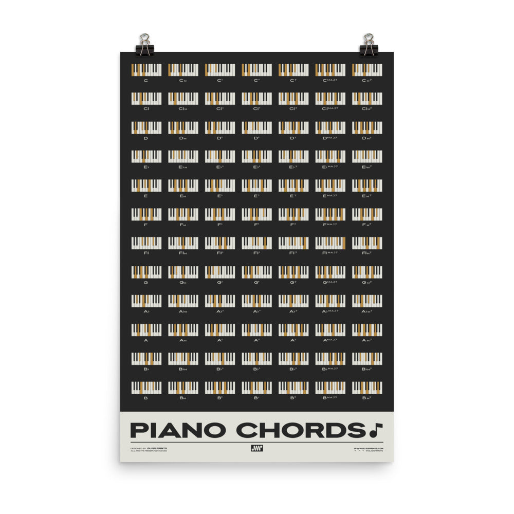 Piano Chords Chart, Black