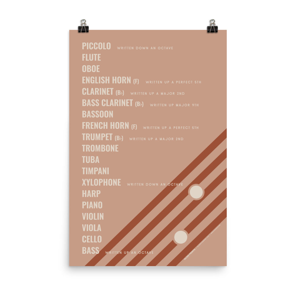 Orchestral Instruments Transposition Chart Poster, Pink