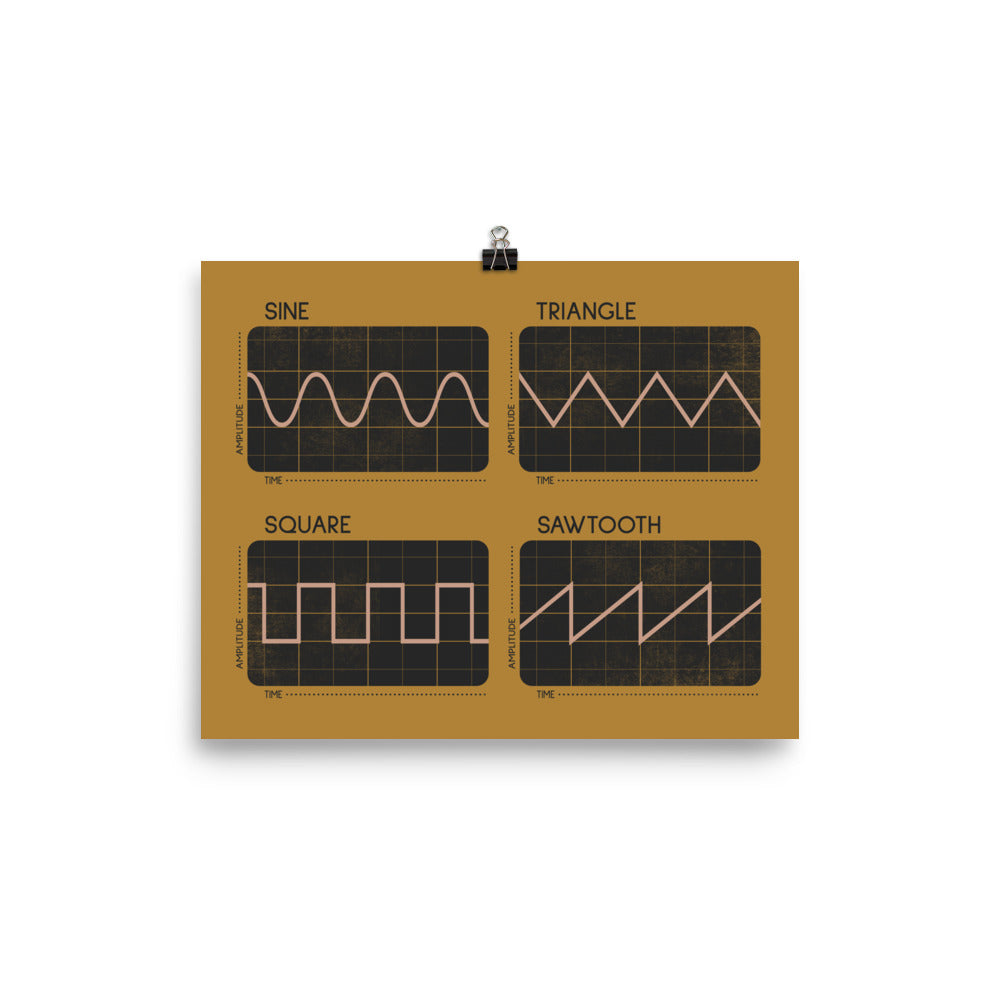 Synthesizer Oscillator Waveforms Poster, Yellow 2