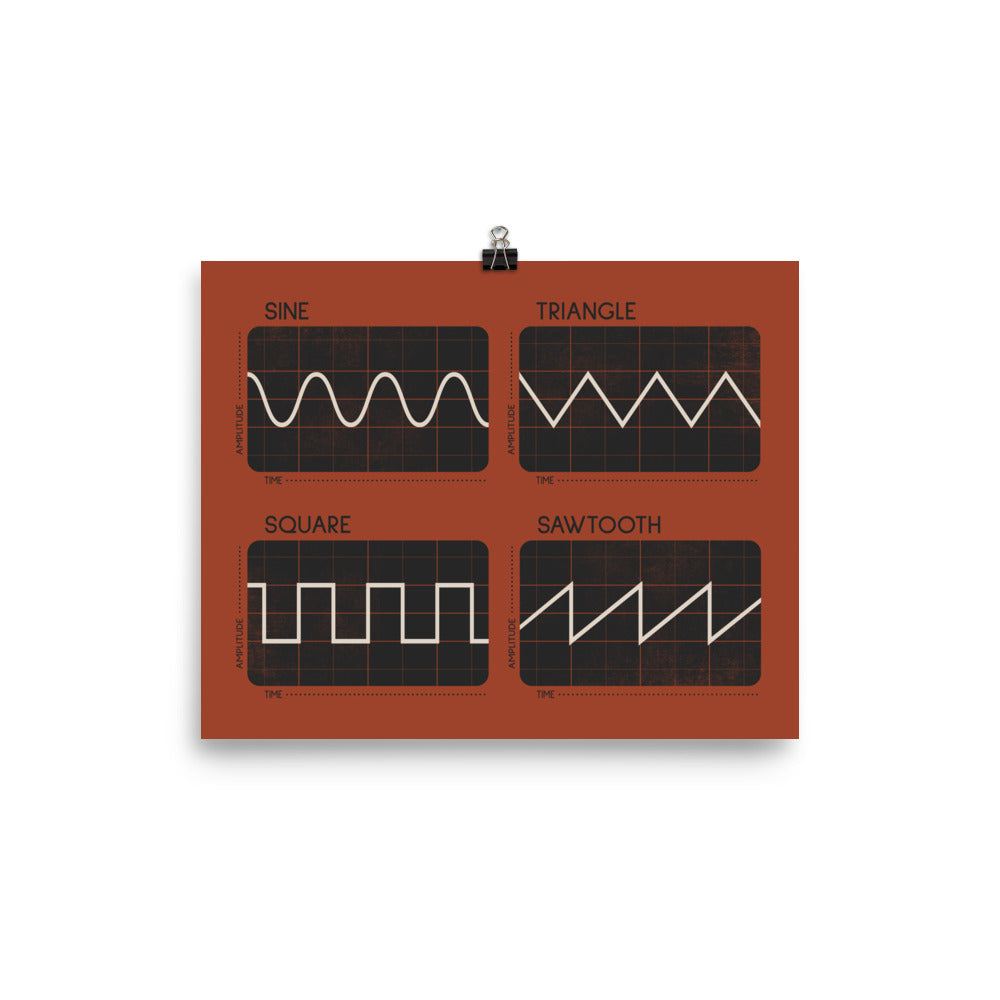 Synthesizer Oscillator Waveforms Poster, Red 2