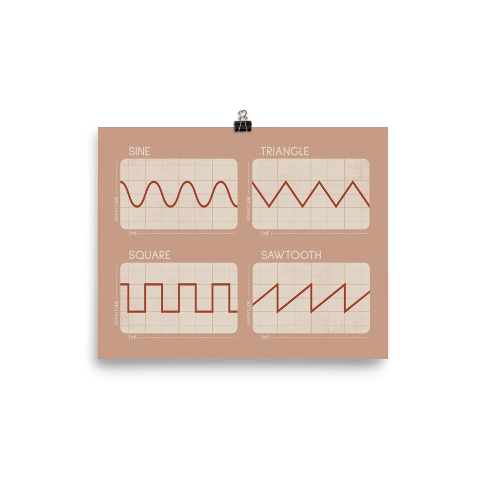 Synthesizer Oscillator Waveforms Poster, Pink 2