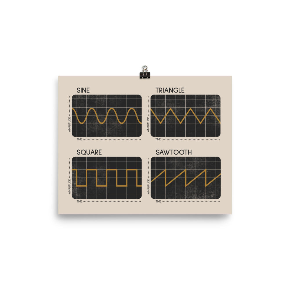 Synthesizer Oscillator Waveforms Poster, Cream 2