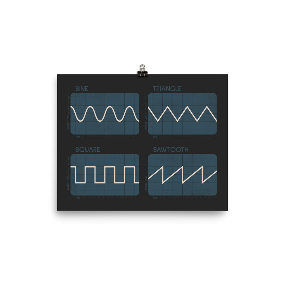 Synthesizer Oscillator Waveforms Poster, Black 2