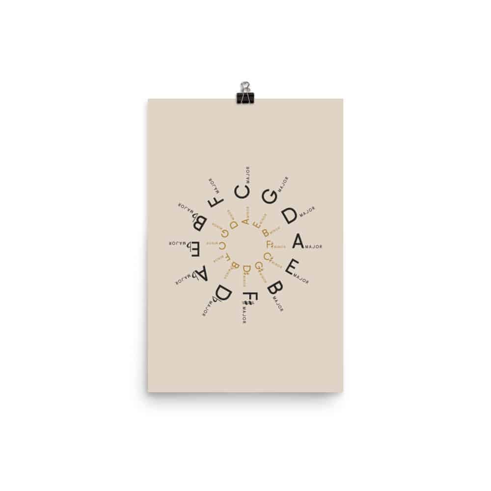 Circle of Fifths Poster, Cream