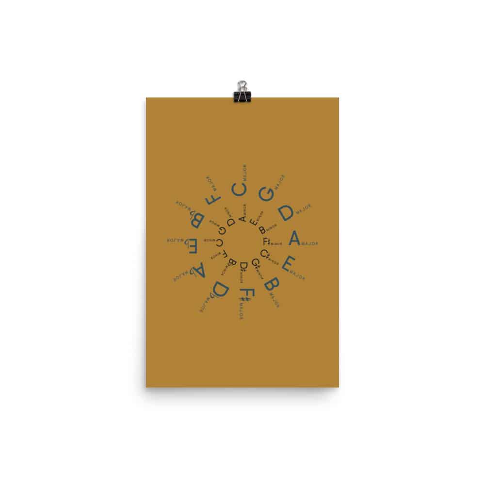 Circle of Fifths Poster, Yellow