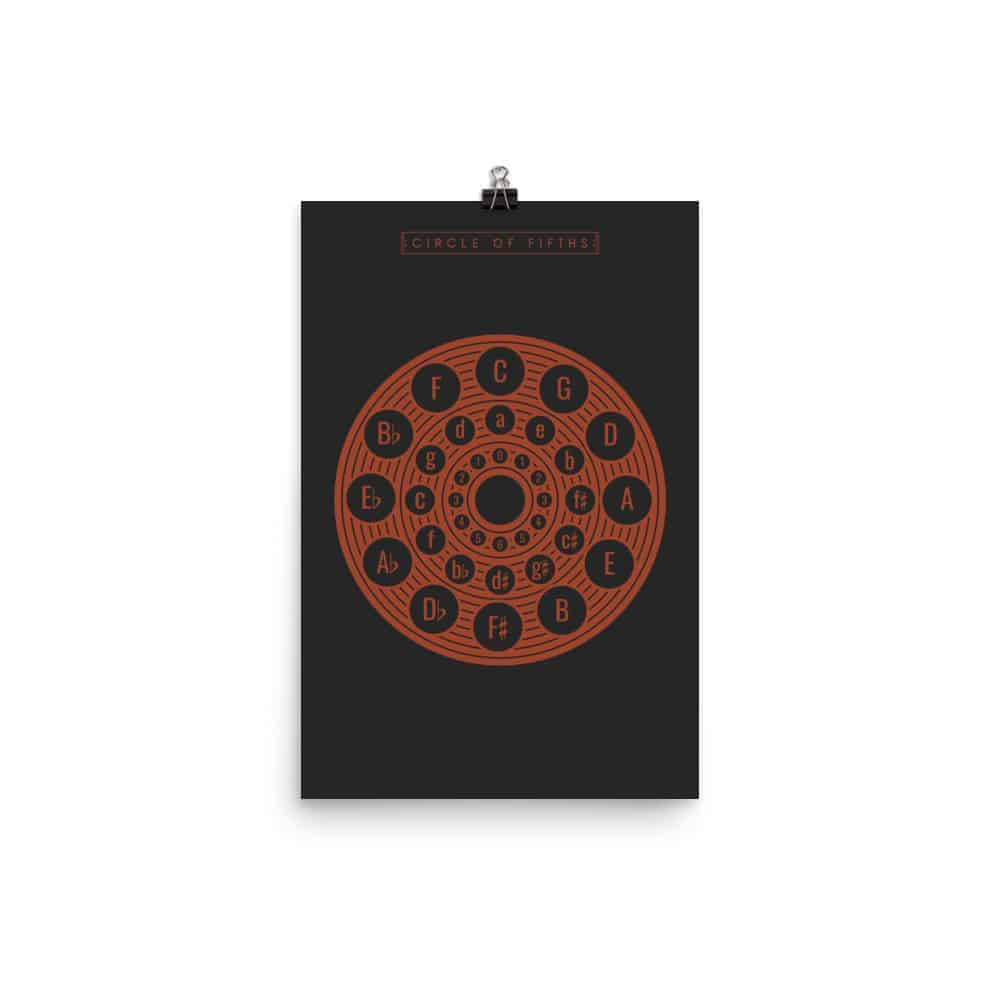 Circle of Fifths Poster 2, Music Theory Poster Black