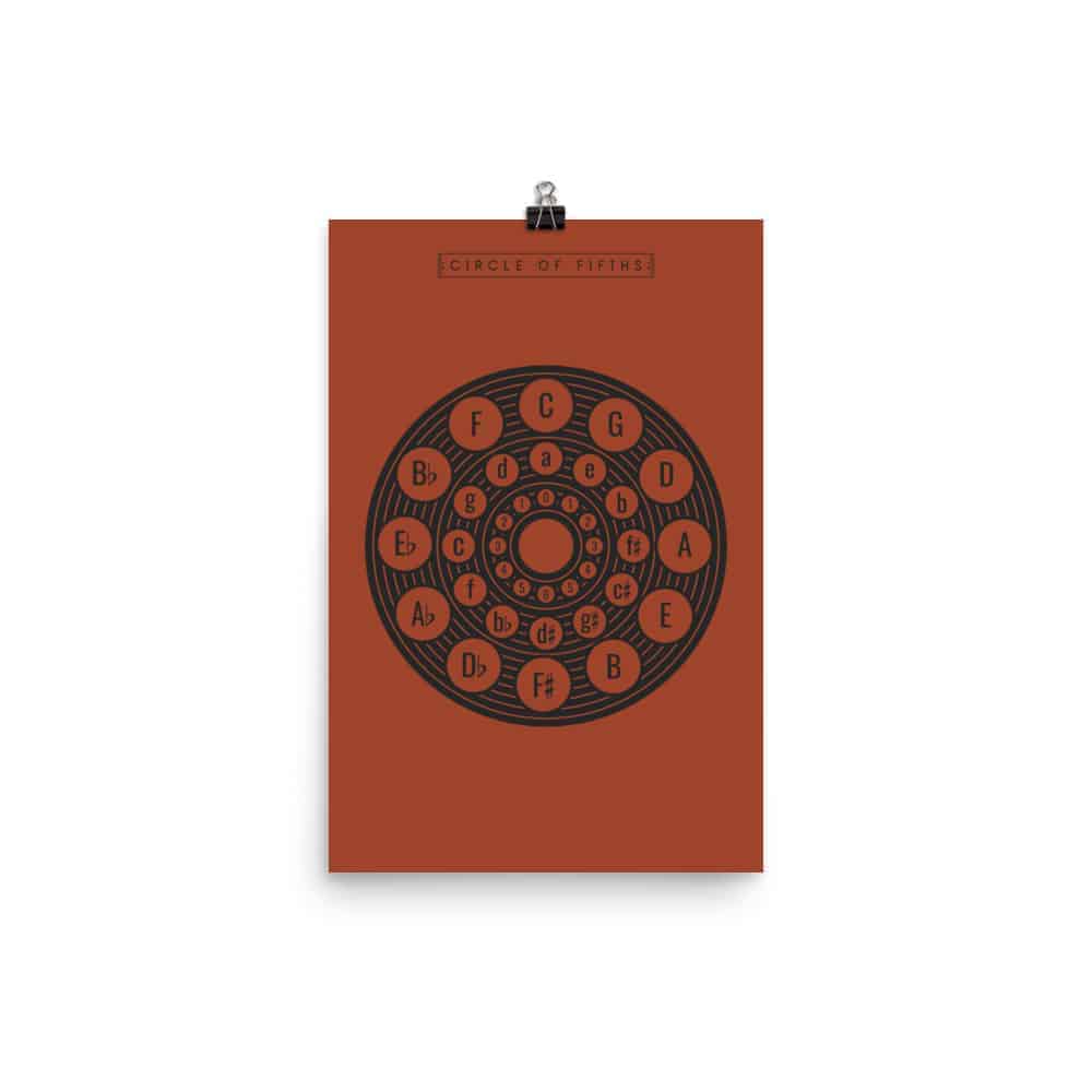 Circle of Fifths Poster 2, Music Theory Poster Red