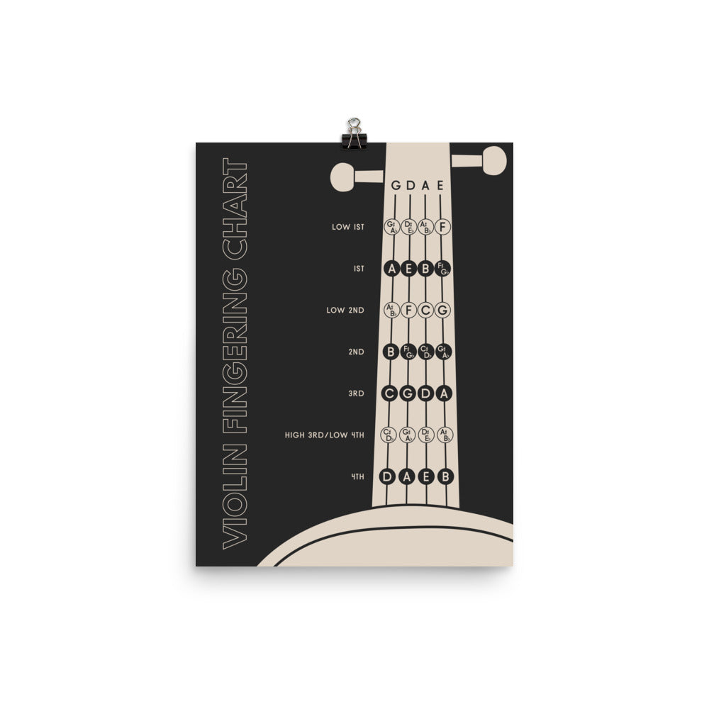 Violin Fingering Chart, Black