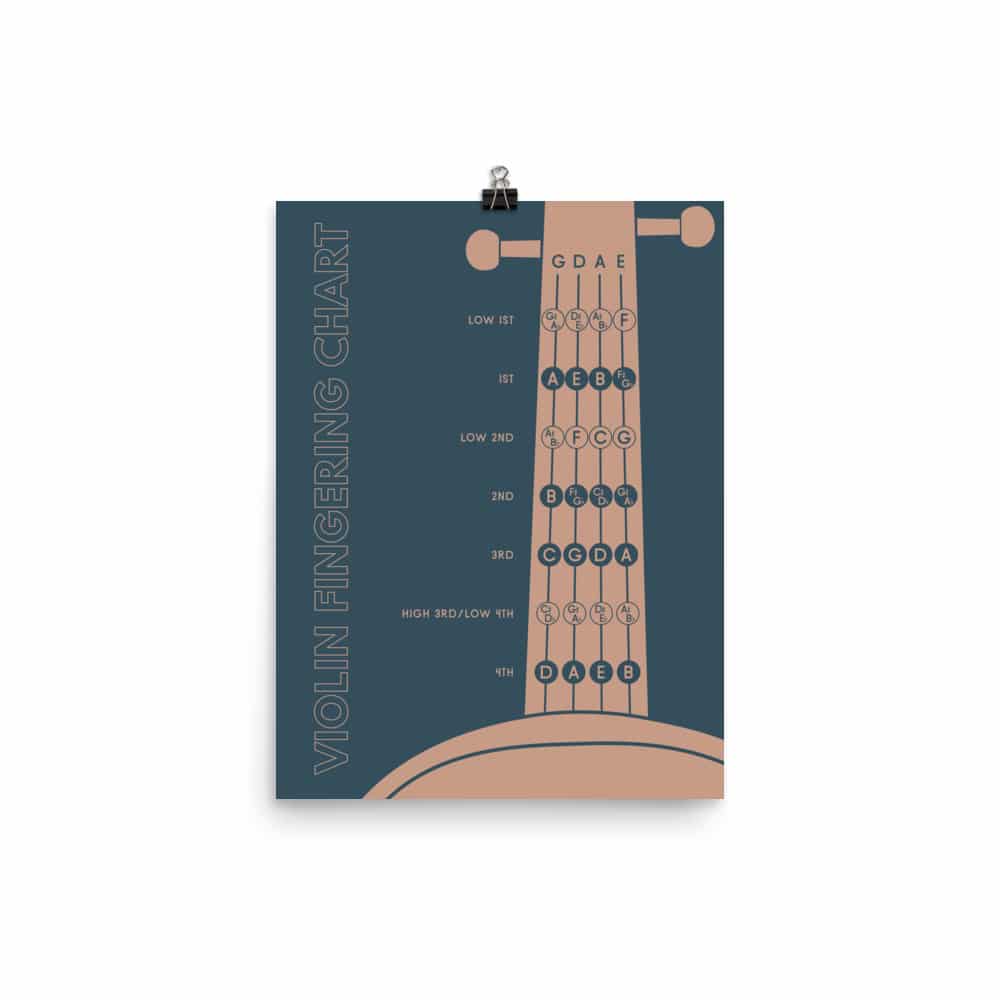 Violin Fingering Chart, Blue