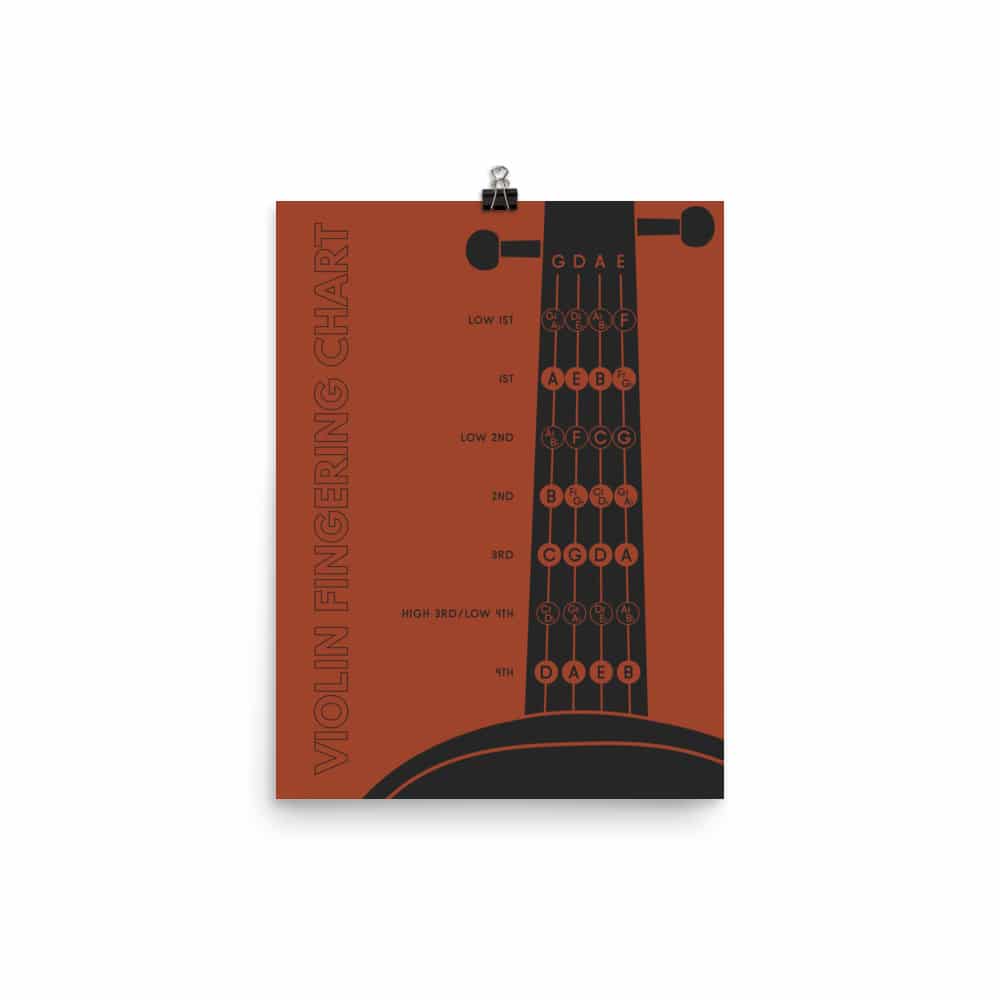 Violin Fingering Chart, Red