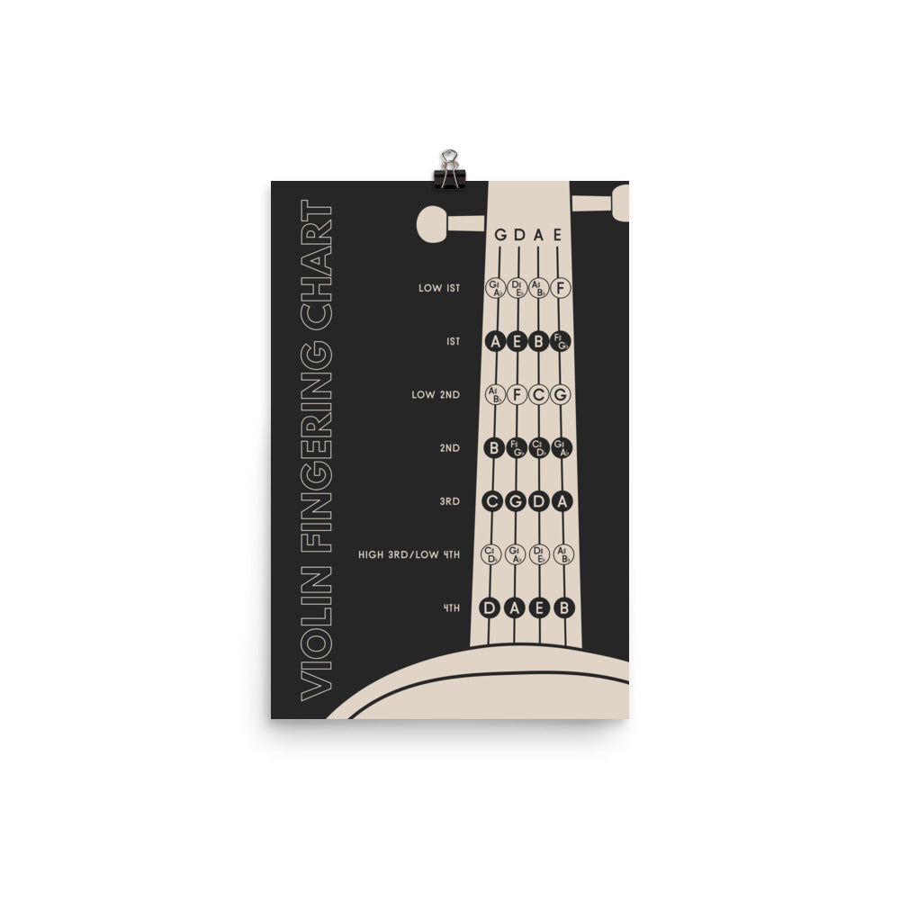 Violin Fingering Chart, Black