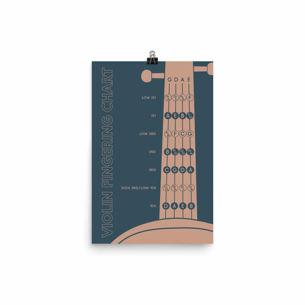 Violin Fingering Chart, Blue