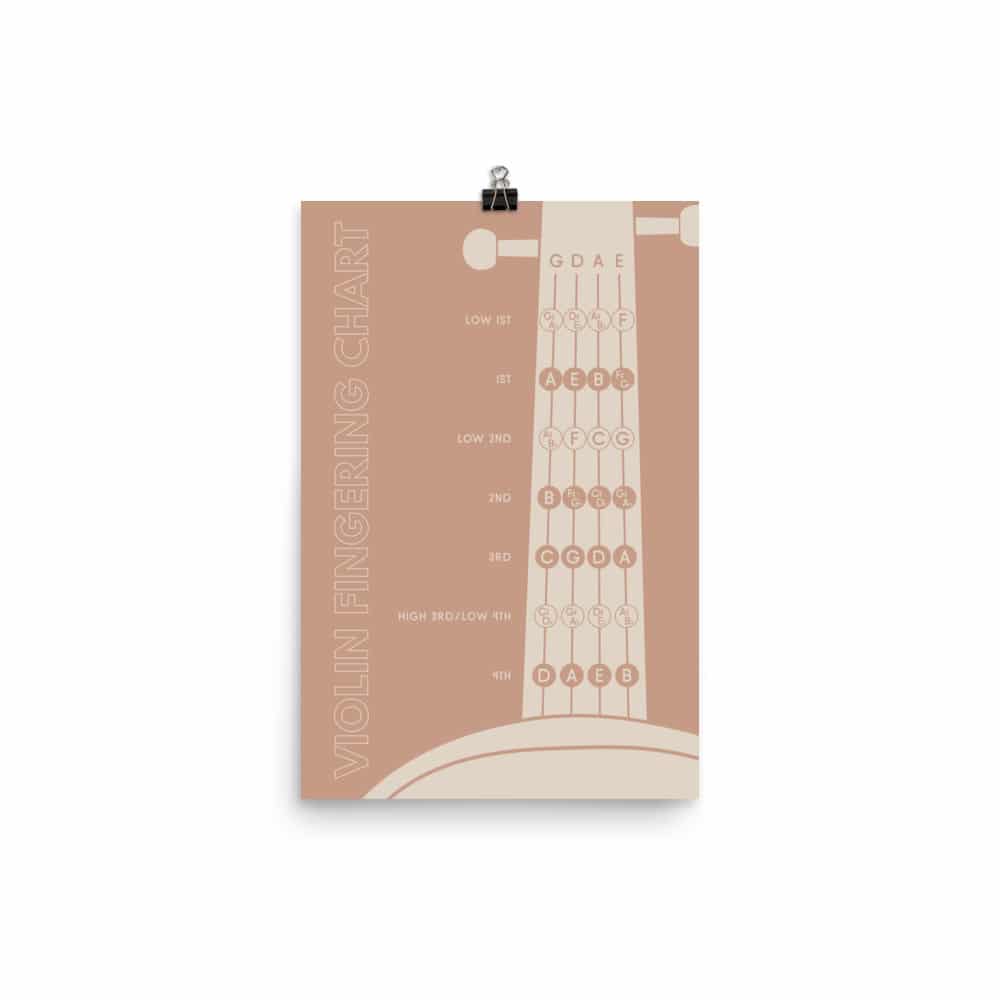 Violin Fingering Chart, Pink