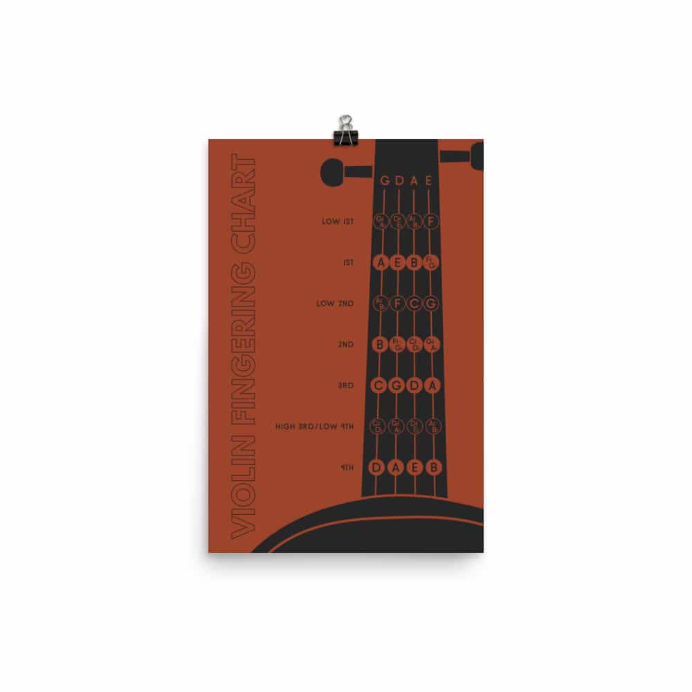 Violin Fingering Chart, Red