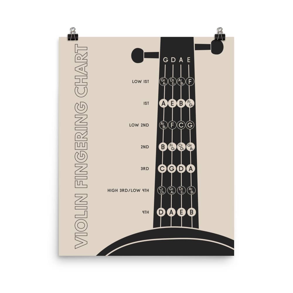 Violin Fingering Chart, Cream