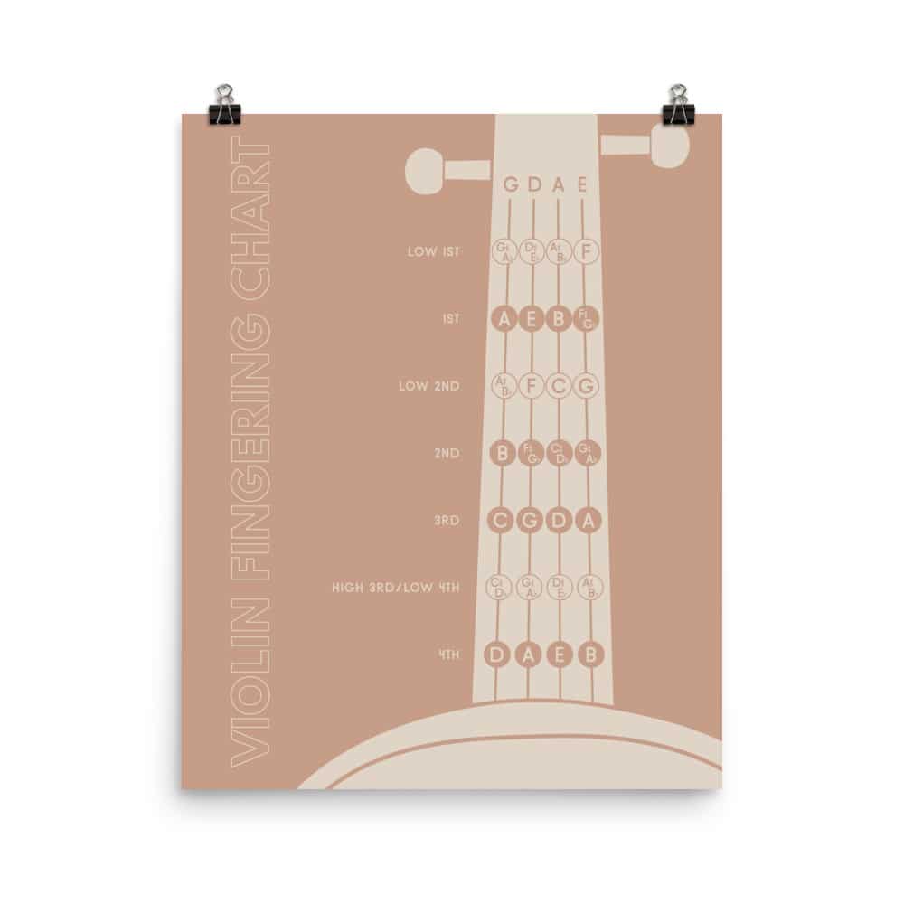 Violin Fingering Chart, Pink