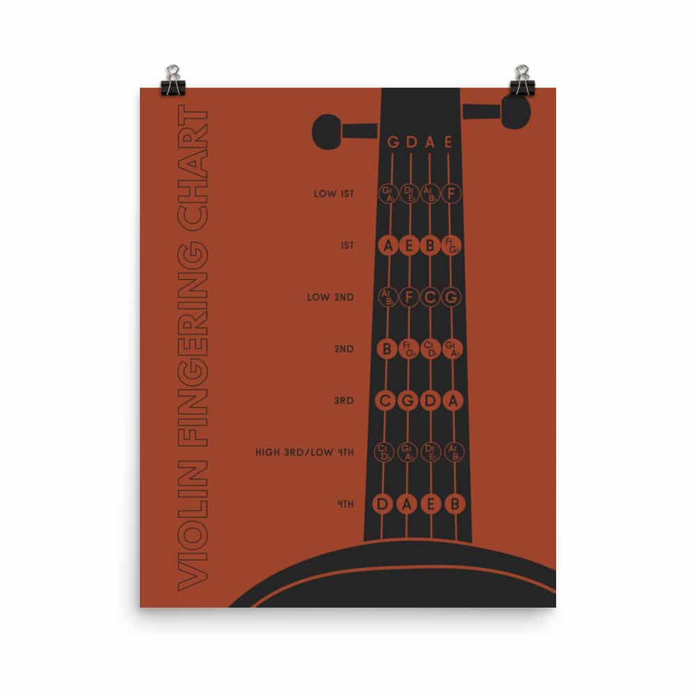 Violin Fingering Chart, Red