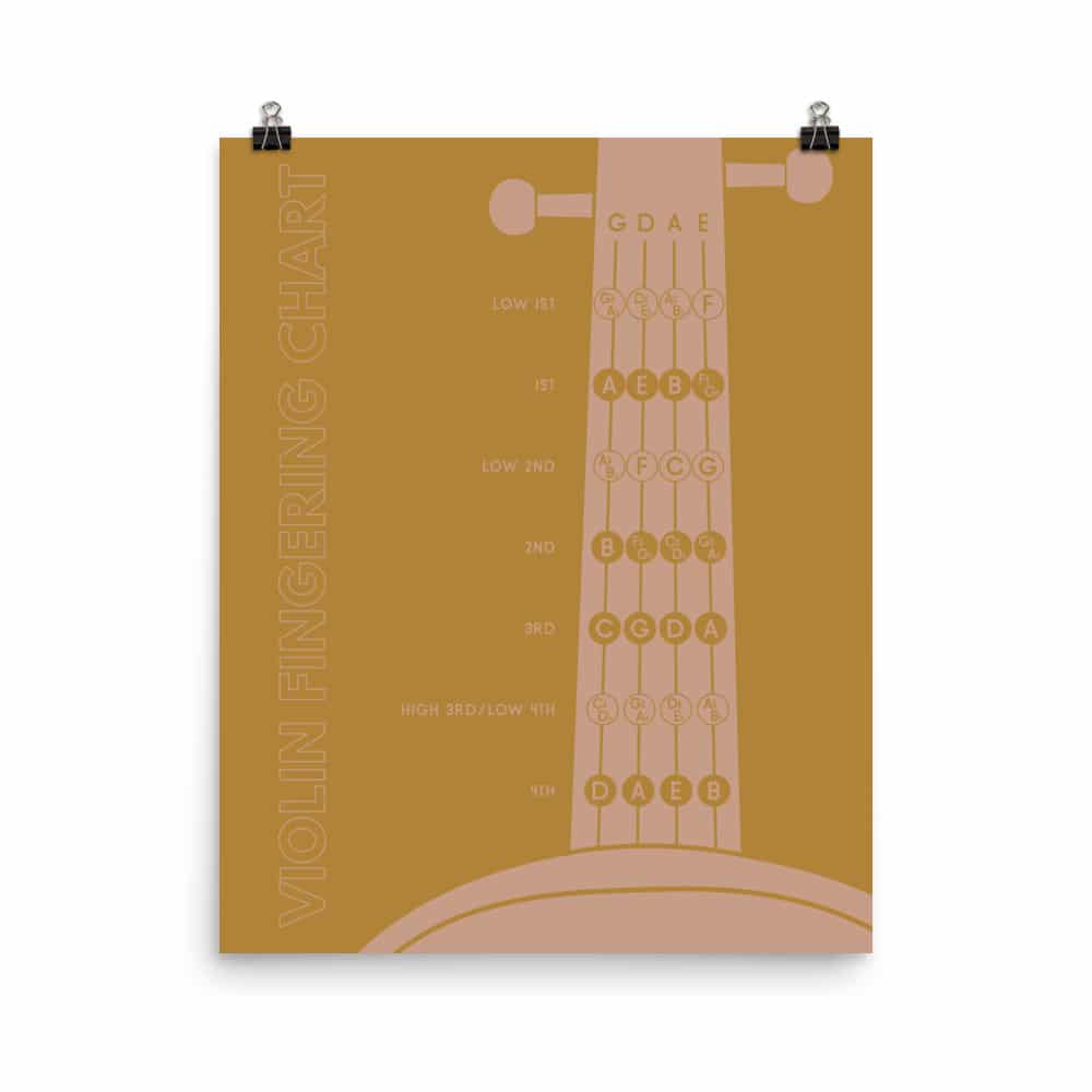 Violin Fingering Chart, Yellow