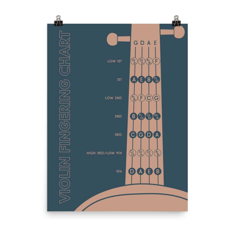 Violin Fingering Chart, Blue