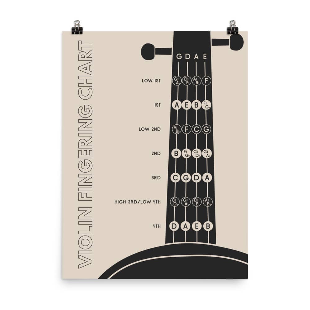 Violin Fingering Chart, Cream
