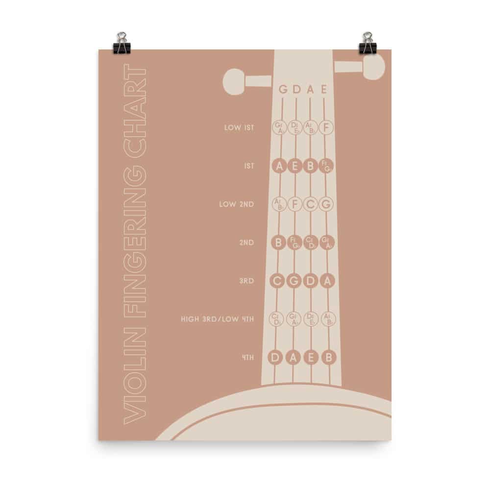 Violin Fingering Chart, Pink