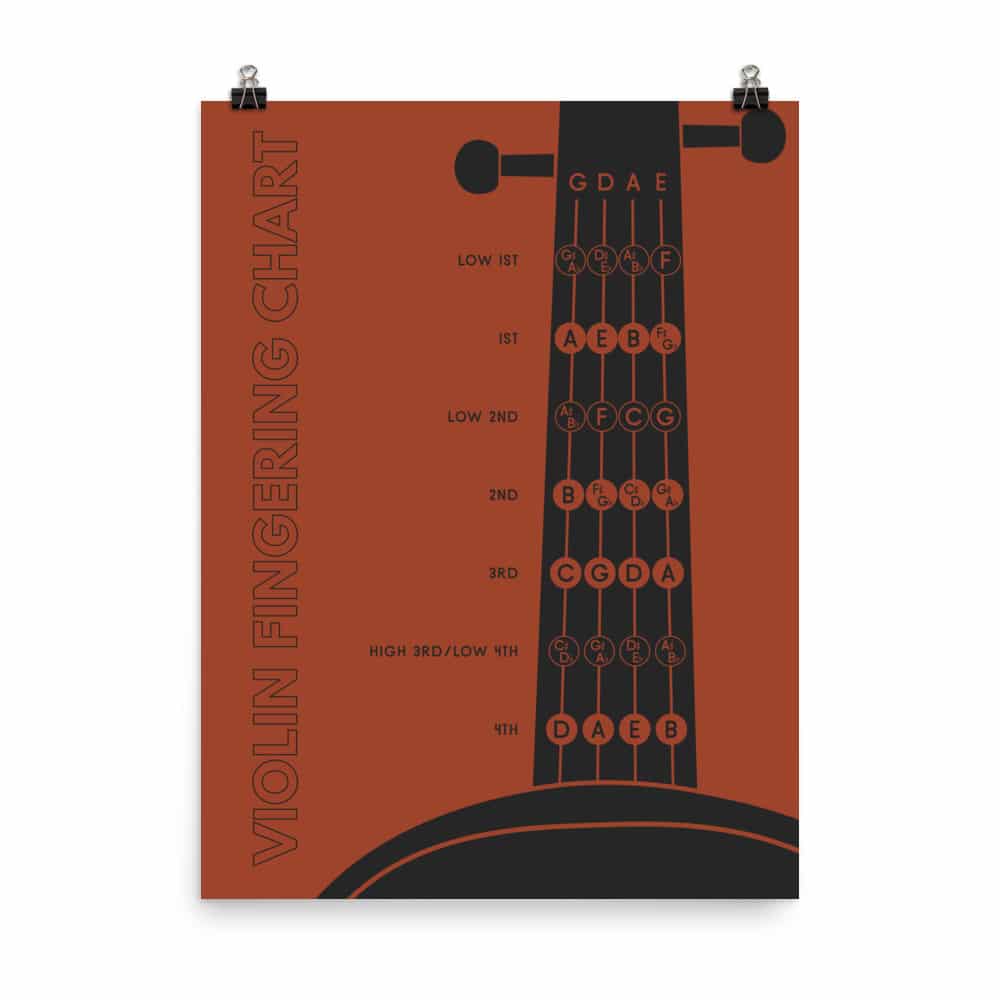 Violin Fingering Chart, Red