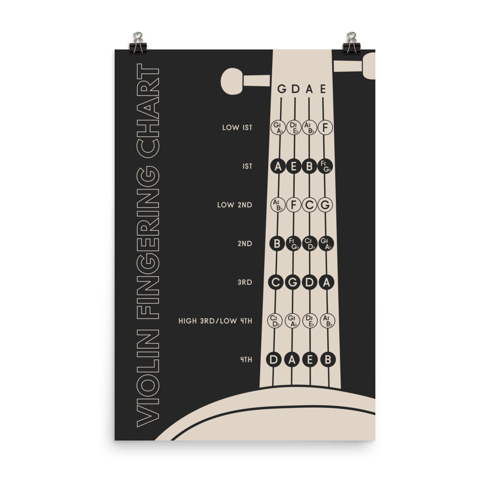 Violin Fingering Chart, Black