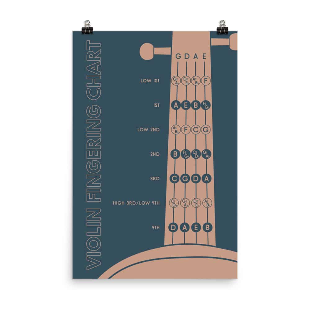 Violin Fingering Chart, Blue