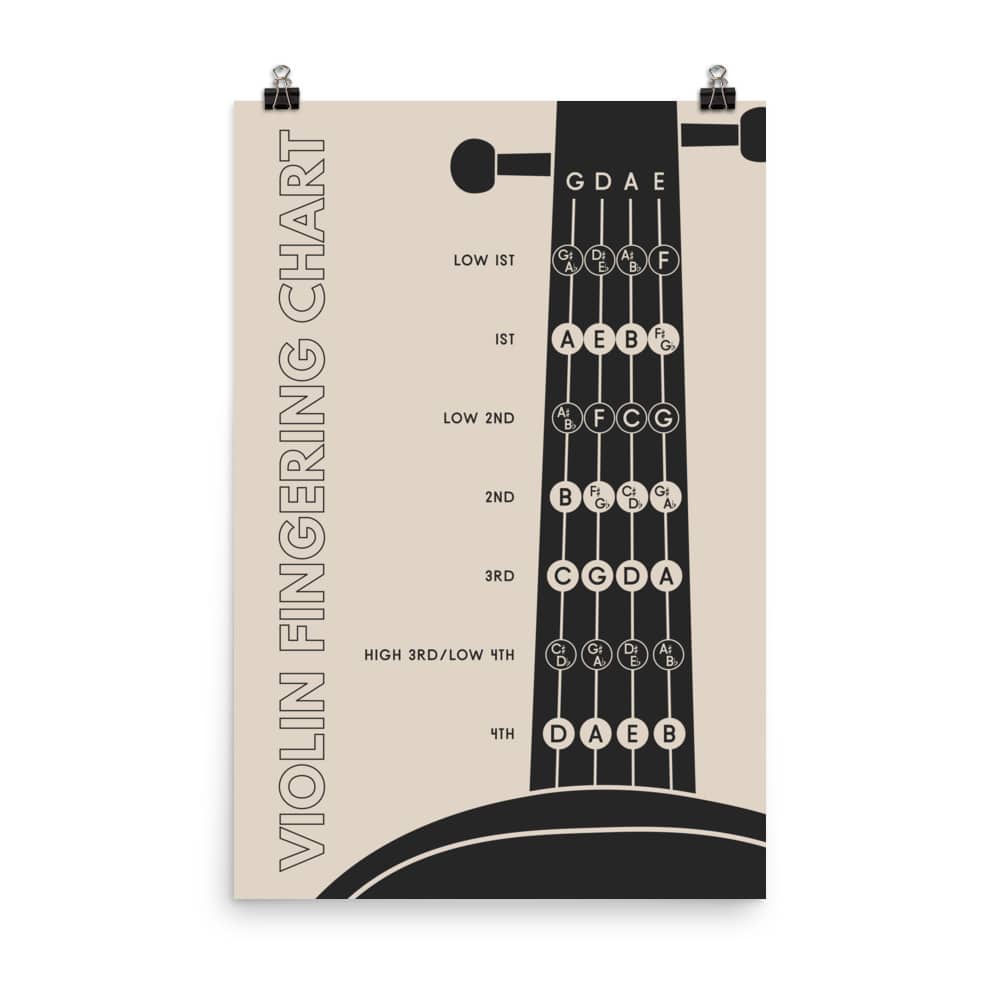 Violin Fingering Chart, Cream
