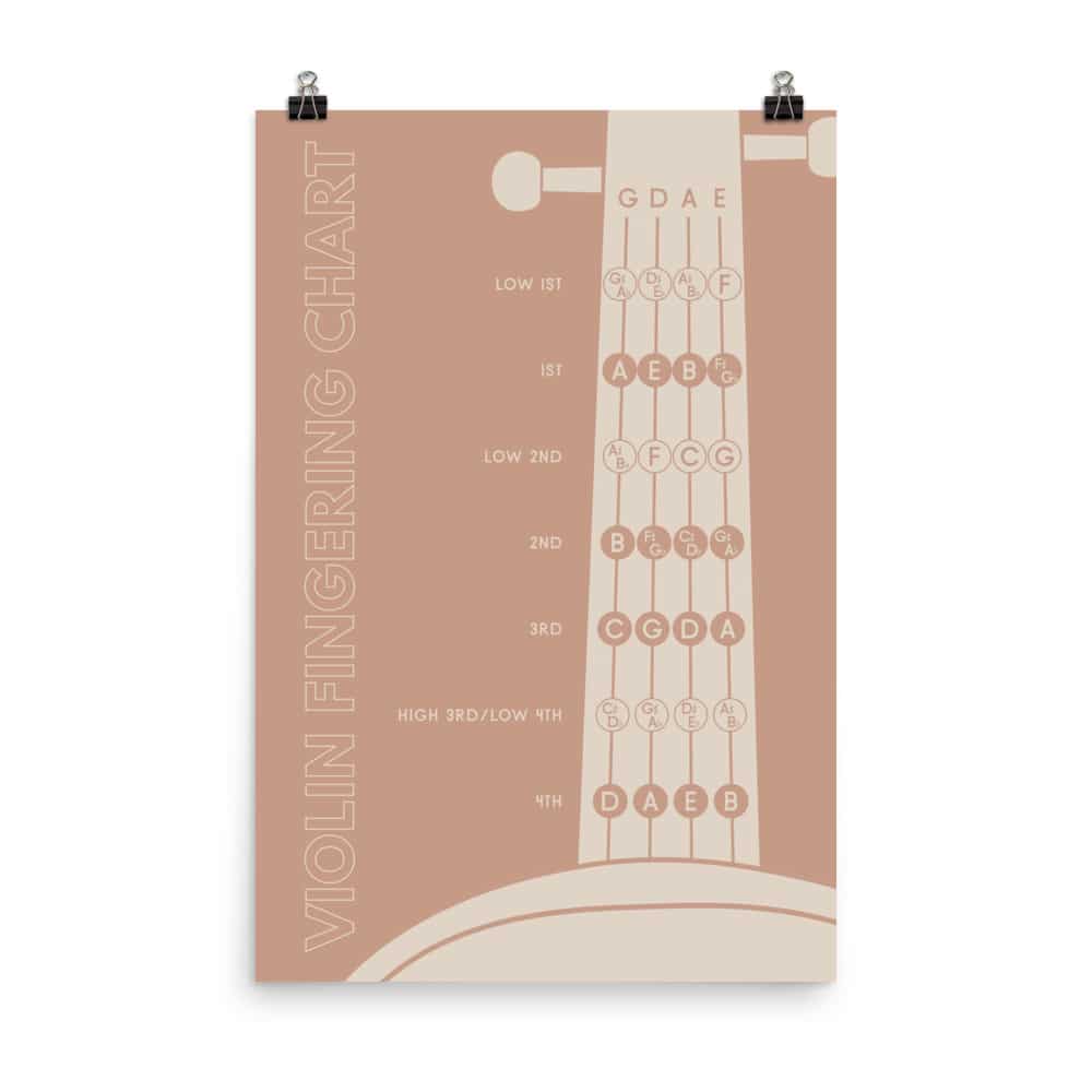 Violin Fingering Chart, Pink