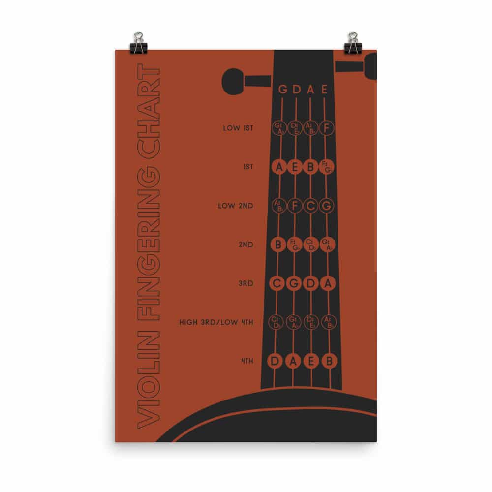Violin Fingering Chart, Red