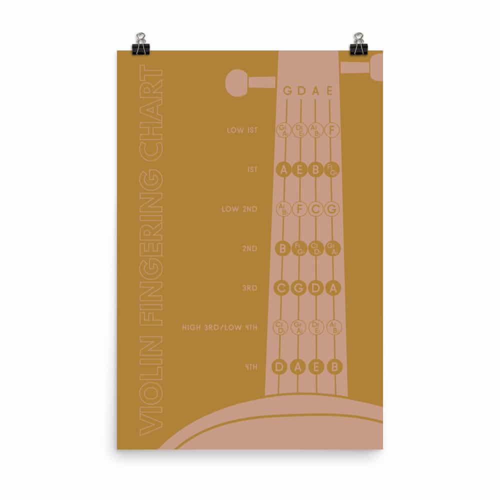 Violin Fingering Chart, Yellow