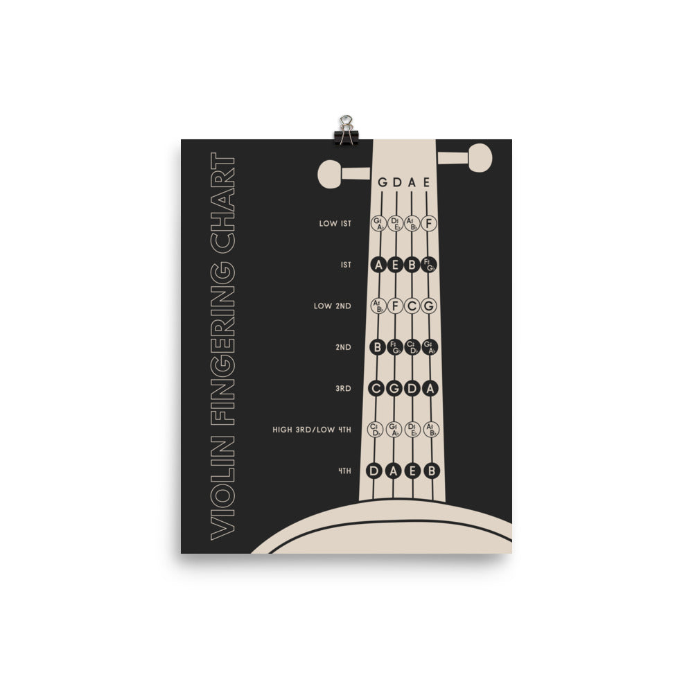 Violin Fingering Chart, Black
