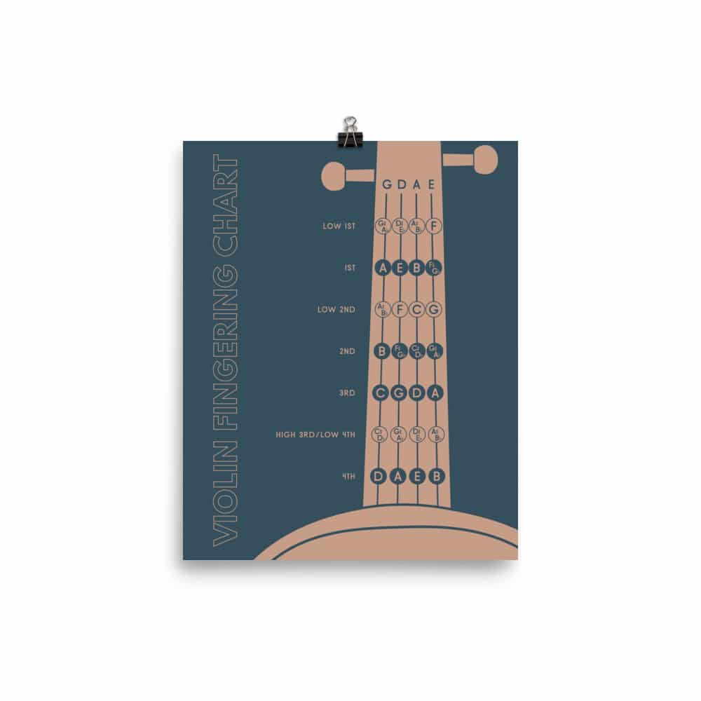 Violin Fingering Chart, Blue