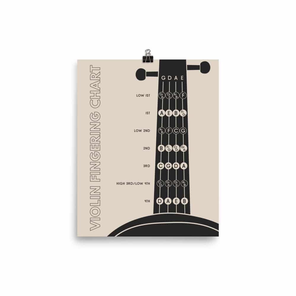 Violin Fingering Chart, Cream