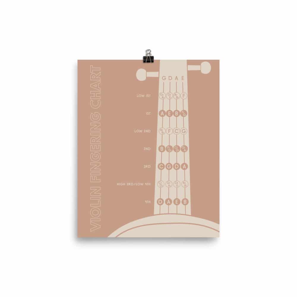 Violin Fingering Chart, Pink